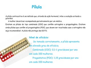 Pílula

A pílula contracetiva é um método que, através da ação hormonal, inibe a ovulação evitando a
gravidez.
   A mulher deverá ser acompanhada periodicamente por um médico.
Existem as pílulas de tipo combinado (COC) que contêm estrogénio e progestagénio. Existem
ainda pílulas que contêm só progestagénio (POC), que devem ser receitadas caso o estrogénio não
seja recomendável. A pílula não protege das DSTS.


                            Nível de eficácia:
                                 Se tomada corretamente, a pílula apresenta
                            um elevado grau de eficácia.
                                Combinado (COC): 0,1-1 gravidezes por ano
                            em cada 100 mulheres.
                                Progestativo (POC): 1,15 gravidezes por ano
                            em cada 100 mulheres.
 