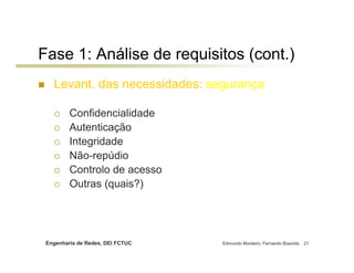Engenharia de Redes, DEI FCTUC Edmundo Monteiro, Fernando Boavida 21
Fase 1: Análise de requisitos (cont.)
Levant. das necessidades: segurança
Confidencialidade
Autenticação
Integridade
Não-repúdio
Controlo de acesso
Outras (quais?)
 