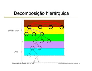 Engenharia de Redes, DEI FCTUC Edmundo Monteiro, Fernando Boavida 8
Decomposição hierárquica
WAN
e/ou
MAN
LAN
Subsistema de
núcleo
(core)
Subsistema de
distribuição
Subsistema de
acesso
Subsistema de
backbone campus
Subsistema de
backbone edifício
Subsistema
horizontal
WAN / MAN
LAN
 