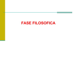 FASE FILOSOFICA 