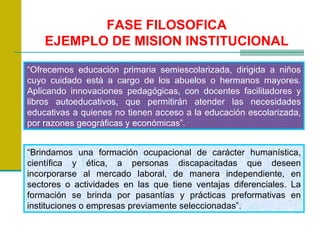 FASE FILOSOFICA EJEMPLO DE MISION INSTITUCIONAL “ Ofrecemos educación primaria semiescolarizada, dirigida a niños cuyo cuidado está a cargo de los abuelos o hermanos mayores. Aplicando innovaciones pedagógicas, con docentes facilitadores y libros autoeducativos, que permitirán atender las necesidades educativas a quienes no tienen acceso a la educación escolarizada, por razones geográficas y económicas”. “ Brindamos una formación ocupacional de carácter humanística, científica y ética, a personas discapacitadas que deseen incorporarse al mercado laboral, de manera independiente, en sectores o actividades en las que tiene ventajas diferenciales. La formación se brinda por pasantías y prácticas preformativas en instituciones o empresas previamente seleccionadas ”. 