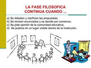 LA FASE FILOSOFICA CONTINUA CUANDO ... Se debaten y clarifican las propuestas. Se revisan enunciados y se decide por consenso. Se pide opinión de la comunidad educativa. S e publica en un lugar visible dentro de la Institución.   