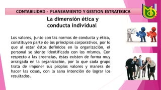 La dimensión ética y
conducta individual
Los valores, junto con las normas de conducta y ética,
constituyen parte de los principios corporativos, por lo
que al estar éstos definidos en la organización, el
personal se siente identificado con los mismos. Con
respecto a las creencias, éstas existen de forma muy
arraigada en la organización, por lo que cada grupo
trata de imponer sus propios valores y manera de
hacer las cosas, con la sana intención de lograr los
resultados.
 