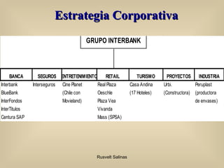 Estrategia  Corporativa 