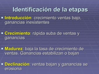 Identificación de la etapas Introducción : crecimiento ventas bajo, ganancias inexistentes Crecimiento : rápida suba de ventas y ganancias Madurez : baja la tasa de crecimiento de ventas. Ganancias estabilizan o bajan Declinación : ventas bajan y ganancias se erosiona 