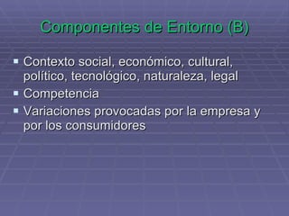Componentes de Entorno (B) Contexto social, económico, cultural, político, tecnológico, naturaleza, legal Competencia Variaciones provocadas por la empresa y por los consumidores 