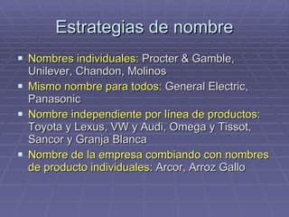 Estrategias de nombre Nombres individuales:  Procter & Gamble, Unilever, Chandon, Molinos Mismo nombre para todos:  General Electric, Panasonic Nombre independiente por línea de productos:  Toyota y Lexus, VW y Audi, Omega y Tissot, Sancor y Granja Blanca Nombre de la empresa combiando con nombres de producto individuales:  Arcor, Arroz Gallo 