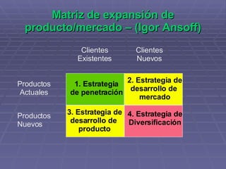 Matriz de expansión de producto/mercado – (Igor Ansoff) Clientes Existentes Clientes Nuevos Productos Actuales Productos Nuevos 1. Estrategia de penetración 3. Estrategia de desarrollo de  producto 2. Estrategia de desarrollo de  mercado 4. Estrategia de Diversificación 
