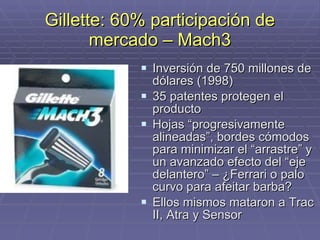 Gillette: 60% participación de mercado – Mach3 Inversión de 750 millones de dólares (1998) 35 patentes protegen el producto Hojas “progresivamente alineadas”, bordes cómodos para minimizar el “arrastre” y un avanzado efecto del “eje delantero” – ¿Ferrari o palo curvo para afeitar barba? Ellos mismos mataron a Trac II, Atra y Sensor 