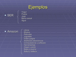 Ejemplos SER Amazon Libros Música Películas Juguetes Video juegos Artefactos electrónicos Computadoras y software Herramientas Hogar y jardín Ropa y joyería Salud y belleza Yogur Postre Jugo Barra cereal Agua 
