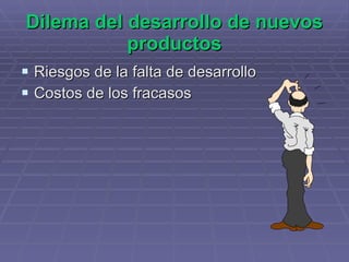 Dilema del desarrollo de nuevos productos Riesgos de la falta de desarrollo Costos de los fracasos 