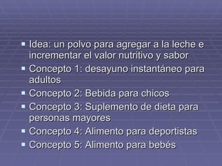 Idea: un polvo para agregar a la leche e incrementar el valor nutritivo y sabor Concepto 1: desayuno instantáneo para adultos Concepto 2: Bebida para chicos Concepto 3: Suplemento de dieta para personas mayores Concepto 4: Alimento para deportistas Concepto 5: Alimento para bebés 
