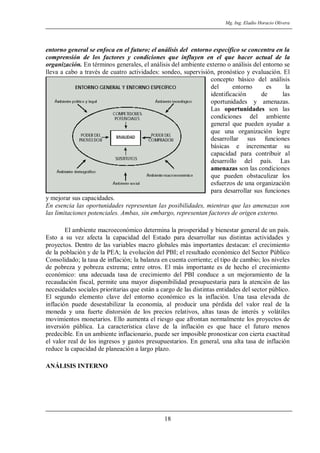Planeamiento Estrategico