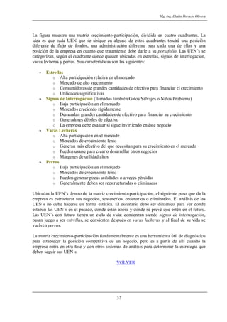 Planeamiento Estrategico