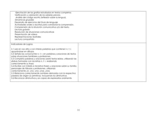 Ejercitación de las grafías estudiadas en textos completos.
Verificación y valoración de los saberes previos.
Análisis del código escrito (reflexión sobre la lengua).
Dinamicas grupales
Desarrollo de ejercicios del Guia de lenguaje
Actividades orales o escritas para corroborar la comprensión.
Comprensión de la situación comunicativa y/o del texto.
Lectura guiada
Resolución de situaciones comunicativas
Presentación de videos
Representaciones teatrales
Lectura compartida
Indicadores de Logros:
5.1 Lee en voz alta y con interes palabras que contienen n, t, r,
apoyándose en dibujos.
5.2 Señala las consonantes n, t, r, en palabras y oraciones de textos
sobre situaciones familiares y profesiones.
5.3 Completa palabras y oraciones sobre textos leídos, utilizando las
sílabas formadas con las letras n, t, r, realizando
correctamente su trazo.
5.4 Escribe con interés e iniciativa frases u oraciones sobre su familia,
personajes de fábulas y profesiones, utilizando
correctamente un, uno, una, unas, unos.
5.5 Relaciona correctamente nombres derivados con la respectiva
palabra de origen (o primitiva), incluyendo los diminutivos.
5.6 Reconoce diminutivos y es capaz de expresarlos oralmente.
.
11
 