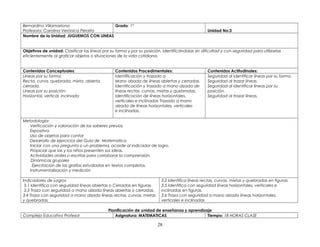 Bernardino Villamariona
Profesora: Carolina Verónica Peralta
Grado: 1º
Unidad No:3
Nombre de la Unidad: JUGUEMOS CON LINEAS
Objetivos de unidad: Clasificar las líneas por su forma y por su posición, identificándolas sin dificultad y con seguridad para utilizarlas
eficientemente al graficar objetos o situaciones de la vida cotidiana.
Contenidos Conceptuales: Contenidos Procedimentales: Contenidos Actitudinales:
Líneas por su forma:
Recta, curva, quebrada, mixta, abierta,
cerrada.
Líneas por su posición:
Horizontal, vertical, inclinada
Identificación y trazado a
Mano alzada de líneas abiertas y cerradas.
Identificación y trazado a mano alzada de
líneas rectas, curvas, mixtas y quebradas.
Identificación de líneas horizontales,
verticales e inclinadas Trazado a mano
alzada de líneas horizontales, verticales
e inclinadas.
Seguridad al identificar líneas por su forma.
Seguridad al trazar líneas.
Seguridad al identificar líneas por su
posición.
Seguridad al trazar líneas.
Metodología:
Verificación y valoración de los saberes previos.
Expositiva
Uso de objetos para contar
Desarrollo de ejercicios del Guia de Matematica
Iniciar con una pregunta o un problema, acorde al indicador de logro.
Propiciar que las y los niños presenten sus ideas.
Actividades orales o escritas para corroborar la comprensión.
Dinamicas grupales
Ejercitación de las grafías estudiadas en textos completos.
Instrumentalización y medición
Indicadores de Logros
3.1 Identifica con seguridad líneas abiertas o Cerradas en figuras.
3.3 Traza con seguridad a mano alzada líneas abiertas o cerradas.
3.4 Traza con seguridad a mano alzada líneas rectas, curvas, mixtas
y quebradas.
3.2 Identifica líneas rectas, curvas, mixtas y quebradas en figuras.
3.5 Identifica con seguridad líneas horizontales, verticales e
inclinadas en figuras.
3.6 Traza con seguridad a mano alzada líneas horizontales,
verticales e inclinadas
Planificación de unidad de enseñanza y aprendizaje
Complejo Educativo Profesor Asignatura: MATEMATICAS Tiempo: 18 HORAS CLASE
28
 