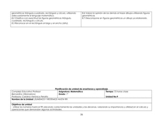 geométricas triángulo,cuadrado, rectángulo y círculo, utilizando
adecuadamente el lenguaje matemático.
8.2 Clasifica con exactitud las figuras geométricas triángulo,
cuadrado, rectángulo y círculo.
8.3 Reconoce en el rectángulo el largo y el ancho (alto).
8.6 Valora la opinión de los demás al trazar dibujos utilizando figuras
geométricas.
8.7 Descompone en figuras geométricas un dibujo ya elaborado.
Planificación de unidad de enseñanza y aprendizaje
Complejo Educativo Profesor
Bernardino Villamariona
Profesora: Carolina Verónica Peralta
Asignatura: Matemática
Grado: 1º
Tiempo: 73 horas clase
Unidad No:9
Nombre de la Unidad: ¡SUMEMOS Y RESTEMOS HASTA 99!
Objetivos de unidad
Utilizar los números hasta el 99 ubicando correctamente las unidades y las decenas, valorando su importancia y utilidad en el cálculo y
operaciones que demandan algunas actividades.
38
 