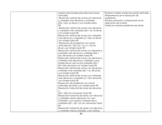 valores posicionales para efectuar sumas
verticales.
Resolución vertical de sumas con decenas
y unidades más decenas y unidades
(DU + DU), sin llevar y con totales hasta
99.
Resolución vertical de sumas con decenas
y unidades más unidades (DU + U), sin llevar
con totales hasta 99.
Resolución vertical de sumas con unidades
más decenas y unidades (U + DU), sin llevar
con totales hasta 99.
Resolución de problemas con sumas
verticales DU + DU; DU + U y U + DU sin
llevar ,con totales hasta 99.
Resolución vertical de sumas con decenas y
unidades más decenas y unidades (DU +
DU), llevando con totales hasta 99.
Resolución vertical de sumas con decenas y
unidades más decenas y unidades cuyos
totales llevan cero en las unidades (DU +
DU= D0), llevando con totales hasta 99.
Resolución vertical de sumas con decenas y
unidades más unidades (DU + U), llevando
con totales hasta 99.
Resolución vertical de sumas con unidades
más decenas y unidades (U + DU), llevando
con totales hasta 99.
Resolución de problemas con sumas
verticales, llevando con totales hasta 99.
Resolución horizontal de restas de decenas
y
(D0 – D0) con minuendo hasta 90.
Resolución horizontal de restas con decenas
y unidades menos decenas con cero
unidades, cuyo residuo corresponda a
unidades (DU – D0 = U) con minuendo hasta
99.
Resolución horizontal de restas con decenas
y unidades menos unidades, cuyo residuo
Esmero e interés al efectuar restas verticales.
Perseverancia en la resolución de
problemas.
Esfuerzo personal y colaboración en la
aplicación de la resta.
Interés en resolver problemas de restas.
40
 
