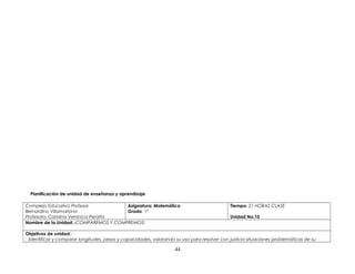 Planificación de unidad de enseñanza y aprendizaje
Complejo Educativo Profesor
Bernardino Villamariona
Profesora: Carolina Verónica Peralta
Asignatura: Matemática
Grado: 1º
Tiempo: 21 HORAS CLASE
Unidad No:10
Nombre de la Unidad: ¡COMPAREMOS Y COMPREMOS!
Objetivos de unidad:
Identificar y comparar longitudes, pesos y capacidades, valorando su uso para resolver con justicia situaciones problemáticas de su
44
 