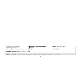 Complejo Educativo Profesor
Bernardino Villamariona
Profesora: Carolina Verónica Peralta
Asignatura: Ciencia Salud y Medio
Ambiente
Grado: 1º
Tiempo: 16 HORAS CLASE
Unidad No:5
Nombre de la Unidad: NUESTRA AMIGA EL AGUA
Objetivos de unidad: Describir los usos cotidianos y estados físicos del agua, identificando y explicando las
56
 