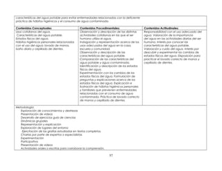 características del agua potable para evitar enfermedades relacionadas con la deficiente
práctica de hábitos higiénicos y el consumo de agua contaminada.
Contenidos Conceptuales: Contenidos Procedimentales: Contenidos Actitudinales:
Usos cotidianos del agua.
Características del agua potable.
Estados físicos del agua.
Hábitos higiénicos personales relacionados
con el uso del agua: lavado de manos,
baño diario y cepillado de dientes.
Observación y descripción de las distintas
actividades cotidianas en las que el ser
humano utiliza el agua.
Indagación y representación acerca de los
usos adecuados del agua en la casa,
escuela y comunidad.
Observación y descripción de las
características del agua potable.
Comparación de las características del
agua potable y agua contaminada.
Identificación y descripción de los estados
físicos del agua.
Experimentación con los cambios de los
estados físicos del agua. Formulación de
preguntas y explicaciones acerca de los
estados físicos del agua. Explicación e
ilustración de hábitos higiénicos personales
y familiares que previenen enfermedades
relacionadas con el consumo de agua
contaminada. Práctica de lavado correcto
de manos y cepillado de dientes.
Responsabilidad con el uso adecuado del
agua. Valoración de la importancia
del agua en las actividades diarias del ser
humano. Interés por conocer las
características del agua potable.
Valoración y cuido del agua. Interés por
descubrir y experimentar los cambios de
estados físicos del agua. Disposición para
practicar el lavado correcto de manos y
cepillado de dientes.
Metodología:
Exploración de conocimientos y destrezas
Presentación de videos
Desarrollo de ejercicios guía de ciencias
Dinámicas grupales
Representación y explicación
Exploración de lugares del entorno
Ejercitación de las grafías estudiadas en textos completos.
Charlas por parte de expertos o especialistas
Experimentación
Participativa
Presentación de videos
Actividades orales o escritas para corroborar la comprensión.
57
 