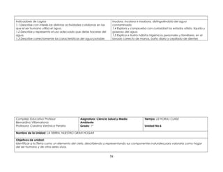 Indicadores de Logros
1.1 Describe con interés las distintas actividades cotidianas en las
que el ser humano utiliza el agua.
1.2 Describe y representa el uso adecuado que debe hacerse del
agua.
1.3 Describe correctamente las características del agua potable:
inodora, incolora e insabora, distinguiéndola del agua
contaminada.
1.4 Explora y comprueba con curiosidad los estados sólido, líquido y
gaseoso del agua.
1.5 Explica e ilustra hábitos higiénicos personales y familiares, en el
lavado correcto de manos, baño diario y cepillado de dientes
Complejo Educativo Profesor
Bernardino Villamariona
Profesora: Carolina Verónica Peralta
Asignatura: Ciencia Salud y Medio
Ambiente
Grado: 1º
Tiempo: 23 HORAS CLASE
Unidad No:6
Nombre de la Unidad: LA TIERRA, NUESTRO GRAN HOGAR
Objetivos de unidad:
Identificar a la Tierra como un elemento del cielo, describiendo y representando sus componentes naturales para valorarla como hogar
del ser humano y de otros seres vivos.
58
 