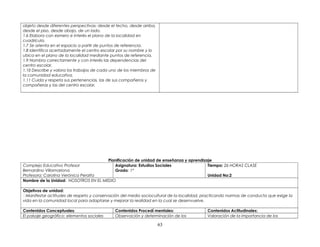 objeto desde diferentes perspectivas: desde el techo, desde arriba,
desde el piso, desde abajo, de un lado.
1.6 Elabora con esmero e interés el plano de la localidad en
cuadrícula.
1.7 Se orienta en el espacio a partir de puntos de referencia.
1.8 Identifica acertadamente el centro escolar por su nombre y lo
ubica en el plano de la localidad mediante puntos de referencia.
1.9 Nombra correctamente y con interés las dependencias del
centro escolar.
1.10 Describe y valora los trabajos de cada uno de los miembros de
la comunidad educativa.
1.11 Cuida y respeta sus pertenencias, las de sus compañeros y
compañeras y las del centro escolar.
Planificación de unidad de enseñanza y aprendizaje
Complejo Educativo Profesor
Bernardino Villamariona
Profesora: Carolina Verónica Peralta
Asignatura: Estudios Sociales
Grado: 1º
Tiempo: 26 HORAS CLASE
Unidad No:2
Nombre de la Unidad: NOSOTROS EN EL MEDIO
Objetivos de unidad:
Manifestar actitudes de respeto y conservación del medio sociocultural de la localidad, practicando normas de conducta que exige la
vida en la comunidad local para adaptarse y mejorar la realidad en la cual se desenvuelve.
Contenidos Conceptuales: Contenidos Procedí mentales: Contenidos Actitudinales:
El paisaje geográfico: elementos sociales Observación y determinación de los Valoración de la importancia de los
63
 