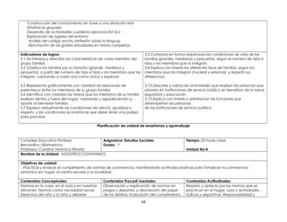 Construcción del conocimiento en base a una situación real
Dinámicas grupales
Desarrollo de actividades cuaderno ejercicios Est Soc
Exploración de lugares del entorno
Análisis del código escrito (reflexión sobre la lengua).
Ejercitación de las grafías estudiadas en textos completos.
Indicadores de logros:
3.1 Se interesa y describe las características de cada miembro del
grupo familiar.
3.2 Clasifica las familias por su tamaño (grande, mediana y
pequeña), a partir del número de hijos e hijas y los miembros que las
integran, valorando a cada una como única y especial
3.5 Representa gráficamente con claridad las relaciones de
parentesco entre los miembros de su grupo familiar
3.6 Identifica con claridad las tareas que los miembros de su familia
realizan dentro y fuera del hogar, valorando y agradeciendo su
aporte al bienestar familiar.
3.7 Expresa verbalmente las condiciones de afecto, igualdad y
respeto, y las condiciones económicas que debe tener una pareja
para procrear
3.3 Compara en forma respetuosa las condiciones de vida de las
familias grandes, medianas y pequeñas, según el número de hijas e
hijos y los miembros que la integran.
3.4 Explica con interés los diferentes tipos de familias, según los
miembros que las integran (nuclear y extensa), y respeta sus
diferencias.
.
3.13 Describe y valora las actividades que realizan las personas que
laboran en instituciones de servicio público en beneficio de la salud,
seguridad y educación.
3.15 Explica con interés y admiración las funciones que
desempeñan las personas
de las instituciones de servicio público
Planificación de unidad de enseñanza y aprendizaje
Complejo Educativo Profesor
Bernardino Villamariona
Profesora: Carolina Verónica Peralta
Asignatura: Estudios Sociales
Grado: 1º
Tiempo: 23 horas clase
Unidad No:4
Nombre de la Unidad: NOSOTROS CONVIVIMOS
Objetivos de unidad:
Practicar y evaluar el cumplimiento de normas de convivencia, manifestando actitudes positivas para fortalecer la convivencia
armónica en hogar, el centro escolar y la localidad.
Contenidos Conceptuales: Contenidos Procedí mentales: Contenidos Actitudinales:
Normas en la casa, en el aula y en nuestras
aficiones. Normas como necesidad social.
Derechos del niño y la niña y deberes
Observación y explicación de normas en
juegos y deportes, y descripción del papel
de los árbitros. Evaluación del cumplimiento
Respeto y aprecio por las normas que se
practican en el hogar, aula y actividades
lúdicas y deportivas. Responsabilidad y
68
 