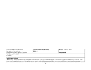 Complejo Educativo Profesor
Bernardino Villamariona
Profesora: Carolina Verónica Peralta
Asignatura: Estudios Sociales
Grado: 1º
Tiempo: 14 horas clase
Unidad No:5
Nombre de la Unidad:
EL TIEMPO
Objetivos de unidad:
Relacionar acciones del pasado inmediato, del presente y del futuro, introduciendo la noción de continuidad temporal e historia para
referir hechos y situaciones en el tiempo de forma veraz y ordenada, y para participar con responsabilidad en actividades escolares y
70
 