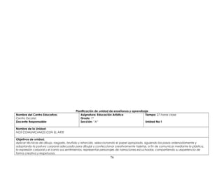 Planificación de unidad de enseñanza y aprendizaje
Nombre del Centro Educativo:
Centro Escolar:
Docente Responsable:
Asignatura: Educación Artística
Grado: 1º
Sección: “A”
Tiempo: 27 horas clase
Unidad No:1
Nombre de la Unidad:
NOS COMUNICAMOS CON EL ARTE
Objetivos de unidad:
Aplicar técnicas de dibujo, rasgado, bruñido y retorcido, seleccionando el papel apropiado, siguiendo los pasos ordenadamente y
adoptando la postura corporal adecuada para dibujar y confeccionar creativamente tarjetas, a fin de comunicar mediante la plástica,
la expresión corporal y el canto sus sentimientos, representar personajes de narraciones escuchadas, compartiendo su experiencia de
forma creativa y respetuosa.
76
 