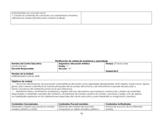 entonándolas con una sola vocal.
1.13 Ilustra el contenido de canciones con creatividad e iniciativa,
utilizando los colores primarios para colorear el dibujo.
Planificación de unidad de enseñanza y aprendizaje
Nombre del Centro Educativo:
Centro Escolar:
Docente Responsable:
Asignatura: Educación Artìstica
Grado: 1º
Sección: “A”
Tiempo: 27 horas clase
Unidad No:2
Nombre de la Unidad:
APRENDAMOS CON EL ARTE
Objetivos de unidad:
.Escuchar atentamente, reconociendo características del sonido como agradable-desagradable, lento-rápido, fuerte-suave, agudo-
grave, para valorar e identificar las fuentes principales de los sonidos del entorno y de instrumentos musicales de percusión y
tomar conciencia del ambiente sonoro en el que interactúa.
Manifestar ideas y sentimientos al elaborar y regalar artículos decorativos que impliquen construcción y teñido de materiales
desechables y materiales naturales del contexto y al participar de manera creativa en rondas, canciones y bailes, a fin de aplicar
sus habilidades expresivas en las celebraciones especiales del centro educativo y para desarrollar su imaginación creadora.
Contenidos Conceptuales: Contenidos Procedí mentales: Contenidos Actitudinales:
Materiales y objetos que producen sonidos:
madera, plástico y metal.
Distinción del material del que está
compuesto un objeto (madera, plástico,
Actitud de escucha de los diferentes
sonidos.
79
 