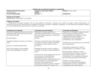 Planificación de unidad de enseñanza y aprendizaje
Nombre del Centro Educativo:
Centro Escolar:
Docente Responsable:
Asignatura: Educación Artística
Grado: 1º
Sección: “A”
Tiempo: 26 horas clase
Unidad No:3
Nombre de la Unidad:
DISFRUTEMOS CON EL ARTE Y LA CULTURA
Objetivos de unidad:
Experimentar la riqueza expresiva de las artes plásticas, musicales y escénicas por medio de juegos, rondas tradicionales y la
producción de artículos decorativos que impliquen hilvanado, recortado, modelado y plegado, a fin de relacionar la expresión artística
con las actividades del centro escolar, su cultura y su contexto.
Contenidos Conceptuales: Contenidos Procedí mentales: Contenidos Actitudinales:
Técnica del enguantado para hacer títeres.
Materiales adecuados para hilvanar: lana,
hilo, papel retorcido.
Rompecabezas.
Modelaje de figuras humanas con bolitas y
rollos.
Rondas y canciones tradicionales.
Técnica de plegado. Manualidades
decorativas: gallardetes y tapetes.
Hilvanado de figuras geométricas
perforadas previamente en el contorno, con
lana, hilo o papel retorcido, combinando
creativamente
colores.
Armado y construcción de rompecabezas
con figuras humanas, objetos y animales,
tomando en cuenta colores, formas y
contornos.
Modelaje de figuras humanas, objetos y
animales con bolitas y rollos de plastilina o
masa.
Formación de rondas siguiendo el ritmo de
una canción o ronda tradicional.
Desplazamiento en círculos con
movimientos rítmicos, alternando dirección
hacia la derecha y hacia la izquierda.
Vocalizar adecuadamente la
letra de las canciones que lee completa o
parcialmente, siguiendo “el pulso” con
Precaución al manipular la aguja sin punta
al hilvanar figuras. Perseverancia y
responsabilidad para finalizar su trabajo
y dejar limpio el lugar. Respeto y
colaboración hacia el trabajo de los
compañeros y las compañeras
Colaboración y perseverancia en el armado
de rompecabezas.
Creatividad, imaginación y orden al
modelar figuras con plastilina o masa.
Espontaneidad y disfrute al cantar y
moverse al ritmo de rondas y canciones
populares. Respeto y cortesía con los
compañeros y las compañeras Valoración
de canciones populares de El Salvador
Atención e interés al observar
e imitar el procedimiento del plegado.
Colaboración con otros compañeros y
compañeras para hacer tapetes,
83
 