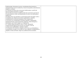 tradicionales, formando círculos, moviéndose rítmicamente y
desplazándose hacia la derecha y hacia la izquierda, demostrando
respeto y cortesía.
3.7 Nombra al menos dos canciones tradicionales, a partir del
reconocimiento del ritmo y la letra.
3.8 Vocaliza de manera audible la letra de canciones que lee de
manera parcial o total, acompañando el canto con palmadas y
golpecitos.
3.9 Selecciona con iniciativa y autonomía el tipo de papel, color y
materiales que utilizará para formar gallardetes y tapetes,
manifestando conductas solidarias y de cooperación.
3.10 Forma con creatividad e iniciativa tapetes y gallardetes,
experimentando autónomamente dobleces, trazo de figuras y
recortado, que inventa según su imaginación.
3.11 Dobla hojas de papel en dos o cuatro, dibujando
creativamente figuras que recorta con esmero, a fin de
confeccionar gallardetes y tapetes calados.
3.12 Decide con iniciativa y respeto, junto con sus compañeros y
compañeras, el lugar y la ocasión en que utilizarán los gallardetes y
tapetes confeccionados, según las celebraciones escolares.
85
 