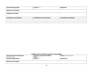 Docente Responsable: Sección: “A” Unidad No:
Nombre de la Unidad:
Objetivos de unidad:
Contenidos Conceptuales: Contenidos Procedí mentales: Contenidos Actitudinales:
Planificación de unidad de enseñanza y aprendizaje
Nombre del Centro Educativo:
Centro Escolar:
Docente Responsable:
Asignatura: Educación Artìstica
Grado: 1º
Sección: “A”
Tiempo: 27 horas clase
Unidad No:2
Nombre de la Unidad:
95
 
