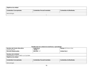 Objetivos de unidad:
Contenidos Conceptuales: Contenidos Procedí mentales: Contenidos Actitudinales:
Metodología
Planificación de unidad de enseñanza y aprendizaje
Nombre del Centro Educativo:
Centro Escolar:
Docente Responsable:
Asignatura:
Grado: 1º
Sección: “A”
Tiempo: 26 horas clase
Unidad No:3
Nombre de la Unidad:
DISFRUTEMOS CON EL ARTE Y LA CULTURA
Objetivos de unidad:
Contenidos Conceptuales: Contenidos Procedí mentales: Contenidos Actitudinales:
Metodología
96
 
