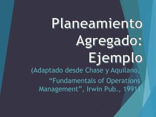(Adaptado desde Chase y Aquilano,
“Fundamentals of Operations
Management”, Irwin Pub., 1991)
 