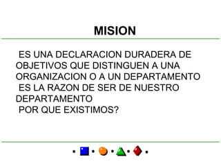 MISION
ES UNA DECLARACION DURADERA DE
OBJETIVOS QUE DISTINGUEN A UNA
ORGANIZACION O A UN DEPARTAMENTO
ES LA RAZON DE SER DE NUESTRO
DEPARTAMENTO
POR QUE EXISTIMOS?
 