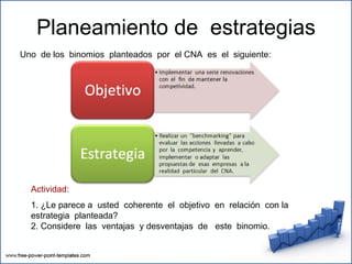 Planeamiento de  estrategias Uno  de los  binomios  planteados  por  el CNA  es  el  siguiente: Actividad: 1. ¿Le parece a  usted  coherente  el  objetivo  en  relación  con la  estrategia  planteada?  2. Considere  las  ventajas  y desventajas  de  este  binomio.  