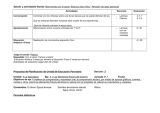 Saludo y actividades diarias: Bienvenida con el canto “Buenos días niños” Revisión de aseo personal
                                                        Actividades                                      Recursos        Evaluación

Conversación         Comentar con los niños/as sobre una de las épocas que se puede disfrutar del sol.   -   Laminas        4.1.7
                                                                                                         -   Colores        4.1.8
                     Que los niños/as describan la época seca a partir de sus experiencias.

                     Que los niños/as coloreen la época seca.
Aprestamiento        Diferenciación entre números ordinales del 1ª al 5ª                                 -   Laminas       4.1.21
                                                                                                             con los
                                                                                                             números
                                                                                                             ordinales

Educación            Realización de movimientos siguiendo ritmo.                                                           4.1.29
Artística o Física




Juego en zonas: Plástica
Despedida: Con el canto “Vamos a casita”
 Educación Artística 3 veces por semana y Educación Física 2 veces por semana.
Actividades de evaluación según plan de unidad



Propuesta de Planificación de Unidad de Educación Parvularia                          Sección: 3

Unidad: 4 La Naturaleza        Eje: 4.1 Los Elementos físicos del entorno        Jornada nº 7            Fecha:
Objetivos de eje: Fortalecer la comprensión y expresión oral, la comprensión lectora, por medio de apoyos gráficos, cuentos,
rondas y otros, sobre los elementos físicos del entorno natural con el propósito de valorar su importancia y cuidados.

Contenidos: El clima: Época lluviosa           Sonidos del entorno natural:           Ritmo
                                                   Agua, lluvia, viento.

Periodos didácticos
 