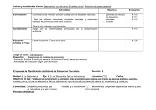 Saludo y actividades diarias: Bienvenida con el canto “Puedes cantar” Revisión de aseo personal
                                                 Actividades                                       Recursos             Evaluación

Conversación         Conversar si los niños/as conocen cuales son los desastres naturales.    -   Laminas con dibujos     4.1.10
                                                                                                  de desastres            4.1.11
                      Que los niños/as mencionen desastres naturales y mencionen                  naturales               4.1.12
                     medidas de prevención ante estos sucesos.                                -   Colores

                      Que el niño coloreen una ilustración
Aprestamiento        Juego con las enfermedades provocadas por la contaminación                                           4.1.13
                     ambiental



Educación            Cantar la canción “Como es mi país”                                                                  4.1.26
Artística o Física




Juego en zonas: Dramatización
Despedida:      Sugerencias de medidas de prevención
 Educación Artística 3 veces por semana y Educación Física 2 veces por semana.
 Actividades de evaluación según plan de unidad



Propuesta de Planificación de Unidad de Educación Parvularia                         Sección: 3

Unidad: 4 La Naturaleza       Eje: 4.1 Los Elementos físicos del entorno          Jornada nº 10           Fecha:
Objetivos de eje: Fortalecer la comprensión y expresión oral, la comprensión lectora, por medio de apoyos gráficos, cuentos,
rondas y otros, sobre los elementos físicos del entorno natural con el propósito de valorar su importancia y cuidados.

Contenidos: Desastres producidos por                Vocales y la consonante “L” Movimientos corporales específicos manos y pies
            La naturaleza y el ser humano                                  ritmo corporal
Periodos didácticos
 