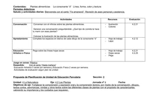 Contenidos:     Plantas alimenticias La consonante “d” Línea, forma, color y textura
Periodos didácticos
Saludo y actividades diarias: Bienvenida con el canto “Ya amaneció” Revisión de aseo personal y asistencia.


                                                  Actividades                                        Recursos          Evaluación

Conversación         Conversar con el niño/as sobre las plantas alimenticias.                    -   Ilustración         4.2.21
                                                                                                 -   Colores
                      Generar una conversación preguntándole: ¿Qué tipo de comida te hace
                     tu mami con esas plantas?

                     Colorear la ilustración de las plantas alimenticias.
Aprestamiento        Completa los espacios en blanco de cada dibujo de la consonante “d”         -   Hoja de trabajo     4.2.12
                                                                                                 -   Lápiz



Educación            Pega sobre las líneas hojas secas                                           -   Hoja de trabajo     4.2.21
Artística o Física                                                                               -   Hojas secas         4.2.25
                                                                                                 -   Pega


Juego en zonas: Plástica
Despedida:        Con el canto “Hasta mañana”
 Educación Artística 3 veces por semana y Educación Física 2 veces por semana.
 Actividades de evaluación según plan de unidad


Propuesta de Planificación de Unidad de Educación Parvularia                        Sección: 3

Unidad: 4 La Naturaleza               Eje: 4.2 Las Plantas                       Jornada nº 4              Fecha:
Objetivos de eje: Fortalecer la comprensión y expresión oral y la comprensión lectora, por medio de la conversación, dibujos,
textos cortos, adivinanzas, rondas y otros textos sobre las diferentes clases de plantas con el propósito de caracterizarlas
valorando su importancia y los cuidados que requieren.
 