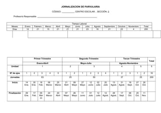 JORNALIZACION DE PARVULARIA

                                                CÓDIGO: ___________ CENTRO ESCOLAR: SECCIÖN: 3

    Profesor/a Responsable: ___________________________________________________


                                                                          Tiempo Laboral
  Meses        Enero     Febrero       Marzo       Abril      Mayo           Junio    Julio       Agosto        Septiembre       Octubre    Noviembre            Total
   Días         14         21           15          21         21             21       23           16              21             23           4                200




                         Primer Trimestre                                        Segundo Trimestre                                      Tercer Trimestre
                                                                                                                                                                         Total
                              Enero-Abril                                         Mayo-Julio                                      Agosto-Noviembre
  Unidad                          1                                  2                            3                                4                       5              5


 Nª de ejes     1       2         3         4        5        1            2       1          2         3        4        1         2        3       1           2        16
 Jornadas                         63                                 25                           50                               37                      25            200

   Inicio       14      30       18     06         25         21           08     27      12            02      20       13       31         18     07          26
               Ene.    Ene.     Feb.   Marzo      Marzo      Abril        Mayo   Mayo    Junio         Julio   Julio    Agost.   Agost.     Sept.   Oct.        Oct.


Finalización    29      17      05      24          20       07            26     11       01           12      12       28        17       06      25           11
               Ene.    Feb.     Mar    Marzo       Abril    Mayo          Mayo   Junio    Julio        Julio   Agost.   Agost.    Sept.     Oct.    Oct.        Nov.
                                zo
 