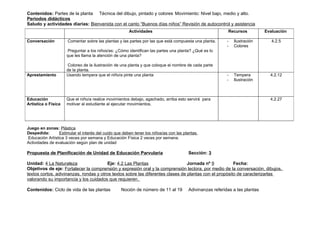 Contenidos: Partes de la planta Técnica del dibujo, pintado y colores Movimiento: Nivel bajo, medio y alto.
Periodos didácticos
Saludo y actividades diarias: Bienvenida con el canto “Buenos días niños” Revisión de autocontrol y asistencia
                                                        Actividades                                        Recursos           Evaluación

Conversación          Comentar sobre las plantas y las partes por las que está compuesta una planta.       -   Ilustración       4.2.5
                                                                                                           -   Colores
                     Preguntar a los niños/as: ¿Cómo identifican las partes una planta? ¿Qué es lo
                     que les llama la atención de una planta?

                     Coloreo de la ilustración de una planta y que coloque el nombre de cada parte
                     de la planta.
Aprestamiento        Usando tempera que el niño/a pinte una planta                                         -   Tempera          4.2.12
                                                                                                           -   Ilustración



Educación            Que el niño/a realice movimientos debajo, agachado, arriba esto servirá para                               4.2.27
Artística o Física   motivar al estudiante al ejecutar movimientos.




Juego en zonas: Plástica
Despedida:        Estimular el interés del cuido que deben tener los niños/as con las plantas.
 Educación Artística 3 veces por semana y Educación Física 2 veces por semana.
Actividades de evaluación según plan de unidad

Propuesta de Planificación de Unidad de Educación Parvularia                            Sección: 3

Unidad: 4 La Naturaleza                  Eje: 4.2 Las Plantas                    Jornada nº 9           Fecha:
Objetivos de eje: Fortalecer la comprensión y expresión oral y la comprensión lectora, por medio de la conversación, dibujos,
textos cortos, adivinanzas, rondas y otros textos sobre las diferentes clases de plantas con el propósito de caracterizarlas
valorando su importancia y los cuidados que requieren.

Contenidos: Ciclo de vida de las plantas           Noción de número de 11 al 19         Adivinanzas referidas a las plantas
 