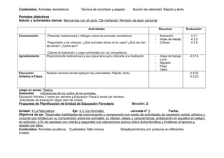 Contenidos: Animales domésticos                 Técnica de recortado y pegado            Noción de velocidad: Rápido y lento

Periodos didácticos
Saludo y actividades diarias: Bienvenida con el canto “De mañanita” Revisión de aseo personal

                                                      Actividades                                           Recursos           Evaluación

Conversación         Presentar ilustraciones y dialogar sobre los animales domésticos.                  -   Ilustración           4.3.1
                                                                                                        -   Hojas de trabajo      4.3.5
                     Preguntarle a los niños/as: ¿Qué animales tienes en tu casa? ¿Qué les dan          -   Colores               4.3.8
                     de comer? ¿Cómo son?

                     Colorea la ilustración y luego coméntala con tus compañeros.
Aprestamiento        Proporcionarle ilustraciones y que pique lana para colocarle a la ilustración.     -   Hojas de trabajo     4.3.14
                                                                                                        -   Lana
                                                                                                        -   Algodón
                                                                                                        -   Pega
                                                                                                        -   Tijera
Educación            Realizar carreras donde apliquen las velocidades; Rápido, lento.                                            4.3.22
Artística o Física                                                                                                               4.3.23



Juego en zonas: Plástica
Despedida:      Indicaciones de los cuidos de los animales.
Educación Artística 3 veces por semana y Educación Física 2 veces por semana.
 Actividades de evaluación según plan de unidad
Propuesta de Planificación de Unidad de Educación Parvularia                            Sección: 3

Unidad: 4 La Naturaleza                Eje: 4.3 Los Animales                   Jornada nº 3                Fecha:
Objetivos de eje: Desarrollar habilidades de comunicación y comprensión por medio de actividades de expresión verbal, artística y
corporal que fortalezcan su comprensión sobre los animales, su hábitat, clases y características, enfatizando en aquellos en peligro
de extinción, a fin de expresar con interés y seguridad sus valoraciones acerca sobre dicha temática y fortalecer el aprecio y
respeto por ellos.
Contenidos: Animales acuáticos Cualidades: Más-menos                     Desplazamientos con posturas en diferentes
niveles:
 