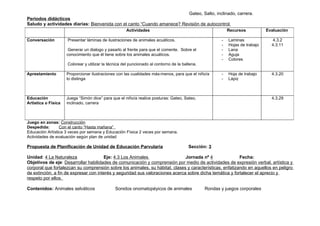 Gateo, Salto, inclinado, carrera.
Periodos didácticos
Saludo y actividades diarias: Bienvenida con el canto “Cuando amanece? Revisión de autocontrol.
                                                     Actividades                                            Recursos           Evaluación

Conversación         Presentar láminas de ilustraciones de animales acuáticos.                          -   Laminas               4.3.2
                                                                                                        -   Hojas de trabajo     4.3.11
                      Generar un dialogo y pasarlo al frente para que el comente. Sobre el              -   Lana
                     conocimiento que él tiene sobre los animales acuáticos.                            -   Aguja
                                                                                                        -   Colores
                     Colorear y utilizar la técnica del puncionado al contorno de la ballena.

Aprestamiento        Proporcionar ilustraciones con las cualidades más-menos, para que el niño/a        -   Hoja de trabajo      4.3.20
                     lo distinga                                                                        -   Lápiz



Educación            Juega “Simón dice” para que el niño/a realice posturas: Gateo, Sateo,                                       4.3.29
Artística o Física   inclinado, carrera



Juego en zonas: Construcción
Despedida:       Con el canto “Hasta mañana”
Educación Artística 3 veces por semana y Educación Física 2 veces por semana.
Actividades de evaluación según plan de unidad

Propuesta de Planificación de Unidad de Educación Parvularia                            Sección: 3

Unidad: 4 La Naturaleza                Eje: 4.3 Los Animales                   Jornada nº 4               Fecha:
Objetivos de eje: Desarrollar habilidades de comunicación y comprensión por medio de actividades de expresión verbal, artística y
corporal que fortalezcan su comprensión sobre los animales, su hábitat, clases y características, enfatizando en aquellos en peligro
de extinción, a fin de expresar con interés y seguridad sus valoraciones acerca sobre dicha temática y fortalecer el aprecio y
respeto por ellos.

Contenidos: Animales selváticos                Sonidos onomatopéyicos de animales               Rondas y juegos corporales
 