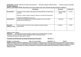 Contenidos: Animales dañinos a la salud de las personas    Ubicación espacial: Adentro-Afuera     Rondas y juegos corporales
Periodos didácticos
Saludo y actividades diarias: Bienvenida con el canto “Buenos días niños” Revisión de aseo personal y asistencia
                                                     Actividades                                        Recursos          Evaluación

Conversación         Comentar con los niños/as sobre algunos animales dañinos a la salud de las     -   Hoja de trabajo     4.3.13
                     personas.                                                                      -   Colores

                     Preguntar: ¿Saben cuales animales son dañinos a la salud de las personas?

                     Coloreo de la ilustración de una cuca.
Aprestamiento        A través de una ilustración el niño/a ubique objetos como los que están        -   Ilustración         4.3.21
                     adentro y los que están fuera.



Educación            Que los niños/as a través de rondas y juegos se puedan expresar                -   Rondas              4.3.26
Artística o Física   corporalmente.




Juego en zonas: Plástica
Despedida:       Recomendarle al niño/a que deben cuidarse de los animales dañinos a la salud
 Educación Artística 3 veces por semana y Educación Física 2 veces por semana.
 Actividades de evaluación según plan de unidad

Propuesta de Planificación de Unidad de Educación Parvularia                           Sección: 3

Unidad: 4 La Naturaleza                       Eje: 4.3 Los Animales             Jornada nº 12                  Fecha:
Objetivos de eje: Desarrollar habilidades de comunicación y comprensión por medio de actividades de expresión verbal, artística y
corporal que fortalezcan su comprensión sobre los animales, su hábitat, clases y características, enfatizando en aquellos en peligro
de extinción, a fin de expresar con interés y seguridad sus valoraciones acerca sobre dicha temática y fortalecer el aprecio y
respeto por ellos.
 