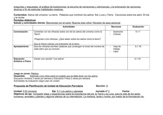 preguntas y respuestas, el análisis de ilustraciones, la escucha de narraciones y adivinanzas, y la entonación de canciones
alusivas a fin de estimular habilidades creativas.

Contenidos: Astros del universo: La tierra Palabras que nombran los astros: Sol, Luna y Tierra Canciones sobre los astro: El día
y la noche
Periodos didácticos
Saludo y actividades diarias: Bienvenida con el canto “Buenos días niños” Revisión de aseo personal
                                                   Actividades                                         Recursos       Evaluación

Conversación         Comentar con los niños/as sobre uno de los astros del universo como la        -    Ilustración     5.1.1
                     “tierra”.                                                                     -    Colores

                     Preguntar a los niños/as: ¿Qué saben sobre los astros como la tierra?

                     Que el niño/a coloree una ilustración de la tierra.
Aprestamiento        Que los niños/as escriban palabras que contengan la inicial del nombre de     -    Hoja de         5.1.18
                     cada astro que ya conocen.                                                         trabajo
                                                                                                   -    Lápiz


Educación            Cantar una canción “Los astros”                                                                   5.1.16
Artística o Física




Juego en zonas: Plástica
Despedida:       Estimular a los niños sobre el cuidado que se debe tener con los astros.
Educación Artística 3 veces por semana y Educación Física 2 veces por semana.
Actividades de evaluación según plan de unidad

Propuesta de Planificación de Unidad de Educación Parvularia                          Sección: 3

Unidad: 5 El Universo               Eje: 5.1 Los astros y planetas              Jornada nº 2               Fecha:
Objetivos de eje: Compartir ideas y experiencias sobre la importancia del sol, la Tierra y la Luna, para la vida de los seres
humanos, animales y plantas y algunos efectos de su interrelación: La mañana, tarde y noche, por medio de la formulación de
 