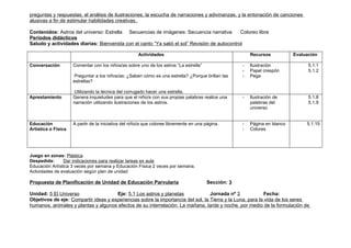 preguntas y respuestas, el análisis de ilustraciones, la escucha de narraciones y adivinanzas, y la entonación de canciones
alusivas a fin de estimular habilidades creativas.

Contenidos: Astros del universo: Estrella Secuencias de imágenes: Secuencia narrativa         Coloreo libre
Periodos didácticos
Saludo y actividades diarias: Bienvenida con el canto “Ya salió el sol” Revisión de autocontrol

                                                      Actividades                                        Recursos           Evaluación

Conversación         Comentar con los niños/as sobre uno de los astros “La estrella”                 -   Ilustración              5.1.1
                                                                                                     -   Papel crespón            5.1.2
                     Preguntar a los niños/as: ¿Saben cómo es una estrella? ¿Porque brillan las      -   Pega
                     estrellas?

                     Utilizando la técnica del corrugado hacer una estrella.
Aprestamiento        Genera inquietudes para que el niño/a con sus propias palabras realice una      -   Ilustración de           5.1.8
                     narración utilizando ilustraciones de los astros.                                   palabras del             5.1.9
                                                                                                         universo


Educación            A partir de la iniciativa del niño/a que coloree libremente en una página.      -   Página en blanco        5.1.15
Artística o Física                                                                                   -   Colores




Juego en zonas: Plástica
Despedida:      Dar indicaciones para realizar tareas ex aula
Educación Artística 3 veces por semana y Educación Física 2 veces por semana.
Actividades de evaluación según plan de unidad

Propuesta de Planificación de Unidad de Educación Parvularia                            Sección: 3

Unidad: 5 El Universo                 Eje: 5.1 Los astros y planetas              Jornada nº 3             Fecha:
Objetivos de eje: Compartir ideas y experiencias sobre la importancia del sol, la Tierra y la Luna, para la vida de los seres
humanos, animales y plantas y algunos efectos de su interrelación: La mañana, tarde y noche, por medio de la formulación de
 
