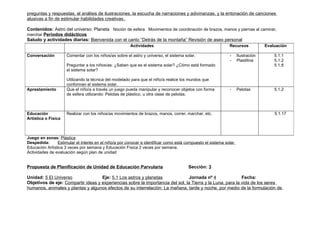 preguntas y respuestas, el análisis de ilustraciones, la escucha de narraciones y adivinanzas, y la entonación de canciones
alusivas a fin de estimular habilidades creativas.

Contenidos: Astro del universo: Planeta Noción de esfera Movimientos de coordinación de brazos, manos y piernas al caminar,
marchar Periodos didácticos
Saludo y actividades diarias: Bienvenida con el canto “Detrás de la montaña” Revisión de aseo personal
                                                        Actividades                                          Recursos             Evaluación

Conversación         Comentar con los niños/as sobre el astro y universo, el sistema solar.                   -     Ilustración       5.1.1
                                                                                                              -     Plastilina        5.1.2
                     Preguntar a los niños/as: ¿Saben que es el sistema solar? ¿Cómo está formado                                     5.1.8
                     el sistema solar?

                     Utilizando la técnica del modelado para que el niño/a realice los mundos que
                     conforman el sistema solar.
Aprestamiento        Que el niño/a a través un juego pueda manipular y reconocer objetos con forma            -     Pelotas           5.1.2
                     de esfera utilizando: Pelotas de plástico, u otra clase de pelotas.



Educación            Realizar con los niños/as movimientos de brazos, manos, correr, marchar, etc.                                    5.1.17
Artística o Física



Juego en zonas: Plástica
Despedida:      Estimular el interés en el niño/a por conocer e identificar como está compuesto el sistema solar.
Educación Artística 3 veces por semana y Educación Física 2 veces por semana.
Actividades de evaluación según plan de unidad


Propuesta de Planificación de Unidad de Educación Parvularia                           Sección: 3

Unidad: 5 El Universo               Eje: 5.1 Los astros y planetas              Jornada nº 4                Fecha:
Objetivos de eje: Compartir ideas y experiencias sobre la importancia del sol, la Tierra y la Luna, para la vida de los seres
humanos, animales y plantas y algunos efectos de su interrelación: La mañana, tarde y noche, por medio de la formulación de
 