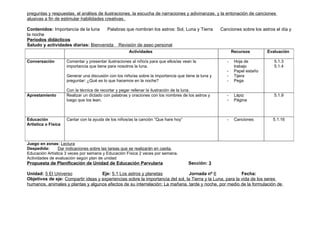 preguntas y respuestas, el análisis de ilustraciones, la escucha de narraciones y adivinanzas, y la entonación de canciones
alusivas a fin de estimular habilidades creativas.

Contenidos: Importancia de la luna   Palabras que nombran los astros: Sol, Luna y Tierra              Canciones sobre los astros el día y
la noche
Periodos didácticos
Saludo y actividades diarias: Bienvenida Revisión de aseo personal
                                                      Actividades                                            Recursos        Evaluación

Conversación         Comentar y presentar ilustraciones al niño/a para que ellos/as vean la              -    Hoja de           5.1.3
                     importancia que tiene para nosotros la luna.                                             trabajo           5.1.4
                                                                                                         -    Papel estaño
                     Generar una discusión con los niño/as sobre la importancia que tiene la luna y      -    Tijera
                     preguntar: ¿Qué es lo que hacemos en la noche?                                      -    Pega

                     Con la técnica de recortar y pegar rellenar la ilustración de la luna.
Aprestamiento        Realizar un dictado con palabras y oraciones con los nombres de los astros y        -    Lápiz             5.1.9
                     luego que los lean.                                                                 -    Página



Educación            Cantar con la ayuda de los niños/as la canción “Que hare hoy”                       -    Canciones        5.1.16
Artística o Física



Juego en zonas: Lectura
Despedida:      Dar indicaciones sobre las tareas que se realizarán en casita.
Educación Artística 3 veces por semana y Educación Física 2 veces por semana.
Actividades de evaluación según plan de unidad
Propuesta de Planificación de Unidad de Educación Parvularia                          Sección: 3

Unidad: 5 El Universo               Eje: 5.1 Los astros y planetas              Jornada nº 6                Fecha:
Objetivos de eje: Compartir ideas y experiencias sobre la importancia del sol, la Tierra y la Luna, para la vida de los seres
humanos, animales y plantas y algunos efectos de su interrelación: La mañana, tarde y noche, por medio de la formulación de
 